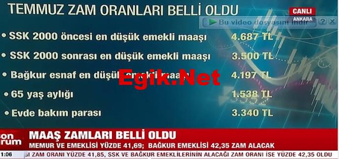 Emekli maaşı son dakika: 2022 Temmuz zammı ile SSK ve Bağ-Kur emekli maaşı ne kadar oldu? En düşük emekli maaşı kaç TL?