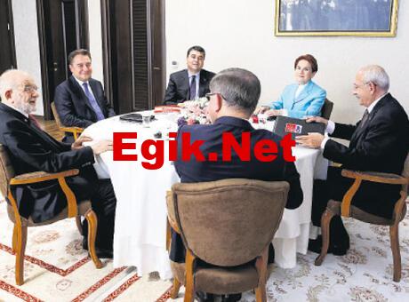 Aday ilanında en erken tarih aralık