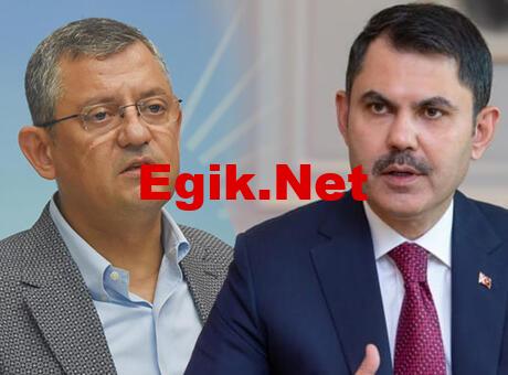 Bakan Kurum’dan CHP’li Özel’e: Millete parmak sallamayı bırakın!