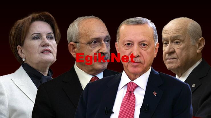 Liderlerin bayram programı belli oldu