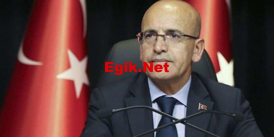 Ev Kiraları ve Fiyatlarında Değişim Kapıda: Bakan Mehmet Şimşek, Ev Sahipleri ve Kiracılar İçin Müjdeleri Açıklıyor!
