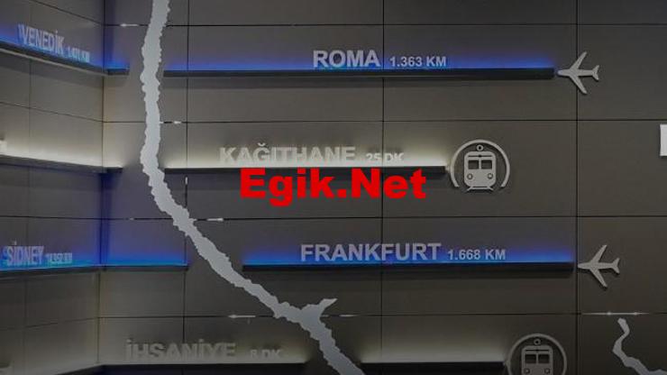 M11 Kağıthane – İstanbul Havalimanı metro hattı durakları | İstanbul Havalimanı metrosu açıldı! İşte hızı, ücreti ve ulaşım süresi