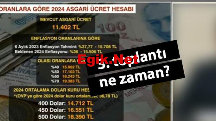 ASGARİ ÜCRET 3. TOPLANTI NE ZAMAN? Asgari ücret ne zaman açıklanır?