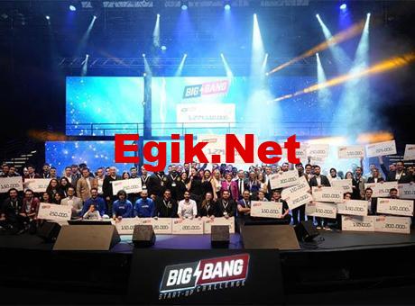 Big Bang Startup Challenge 2023’te 1,28 milyar TL’lik rekor