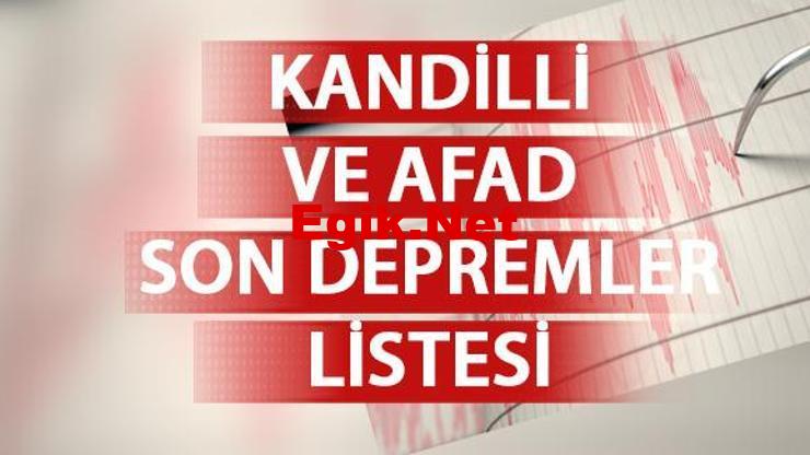 Son dakika: Deprem mi oldu? 19 Aralık 2023 Kandilli Rasathanesi ve AFAD son depremler