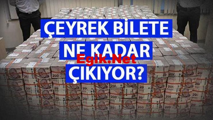 Milli Piyango çeyrek bilet ne kadar, kaç TL ikramiye veriyor? Çeyrek bilet kaç para alıyor?