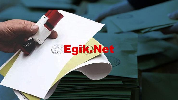 YSK yerel seçime katılabilecek partileri belirleyecek