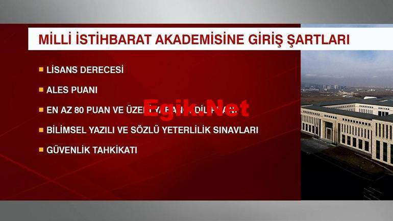 Milli İstihbarat Akademisi başlıyor