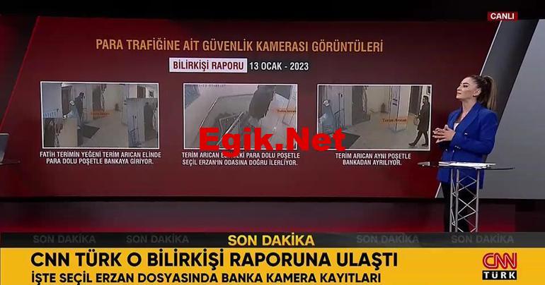 Son dakika haberi: Seçil Erzan dosyasında yeni gelişme! CNN TÜRK hazırlanan bilirkişi raporuna ulaştı