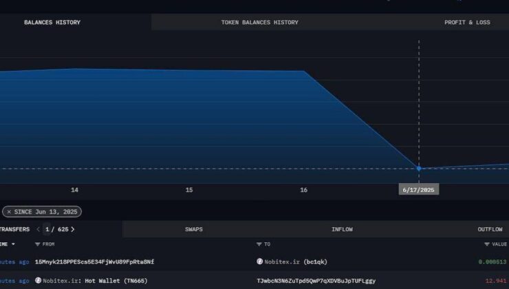 İsrail, İran’ın kripto hazinesini vurdu: 1.7 milyar duman oldu
