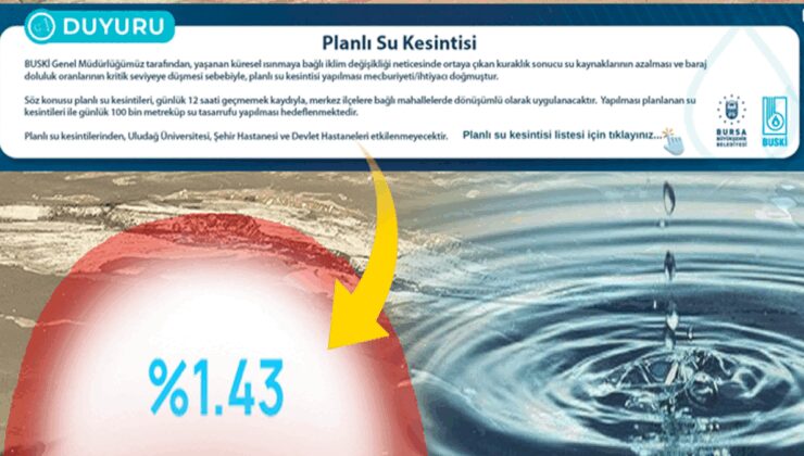 O ilin suyu bitti: 3 milyon kişi günde 12 saat susuz kalacak!