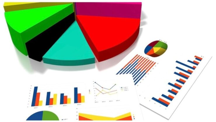 Son ankette de CHP birinci parti