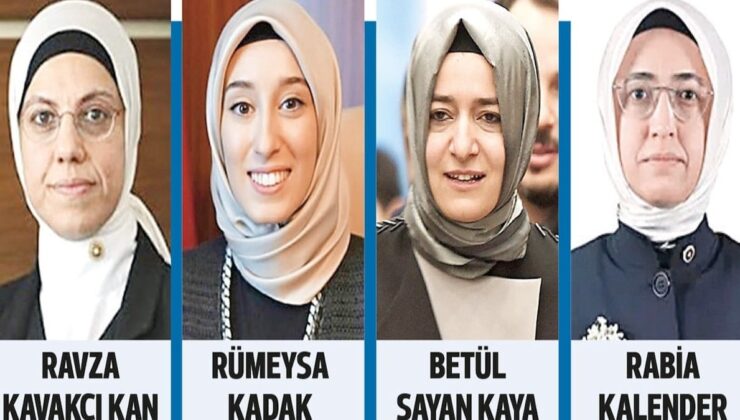 Vekillere milyonluk burs KYK’lıya tavuk döner