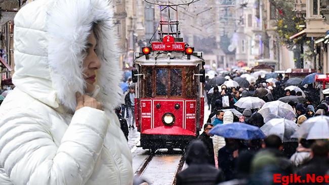 Kış geri geldi: Hava 10 derece birden soğuyacak | Meteoroloji saat verdi: Gök gürültülü sağanak yağış ve fırtına geliyor…